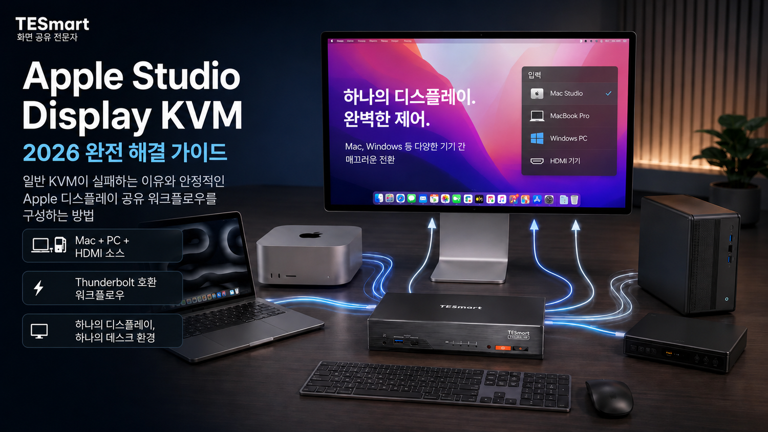 Apple Studio Display·Pro Display XDR KVM 문제 해결: 일반 KVM이 실패하는 이유와 2026 완전 가이드