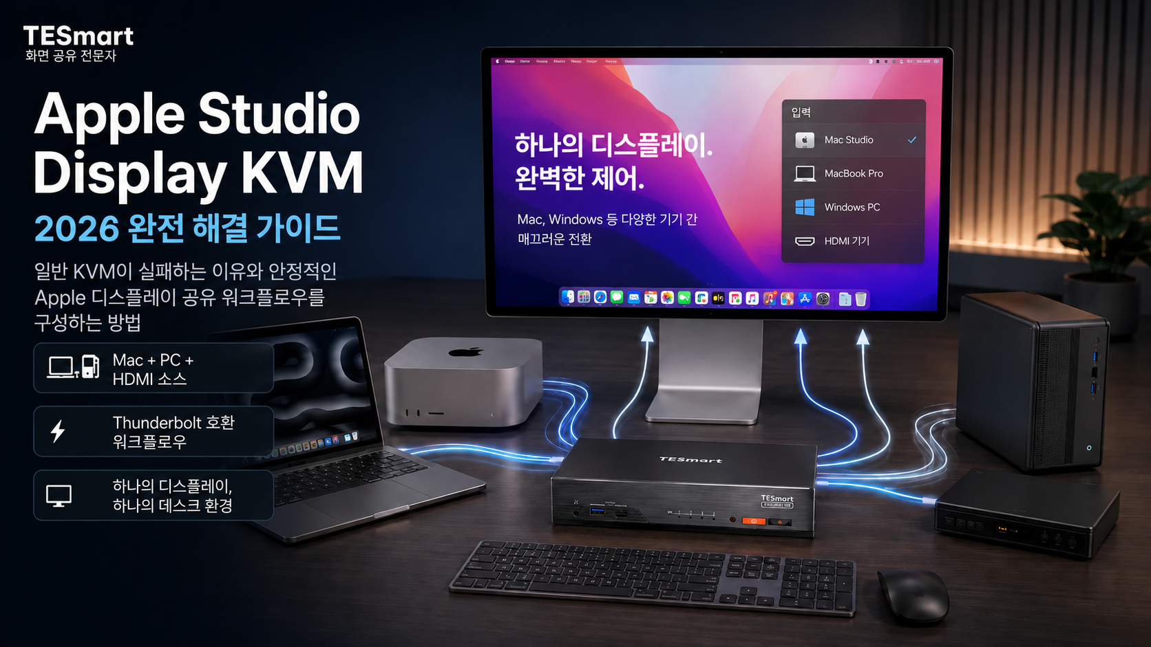 Apple Studio Display·Pro Display XDR KVM 문제 해결: 일반 KVM이 실패하는 이유와 2026 완전 가이드