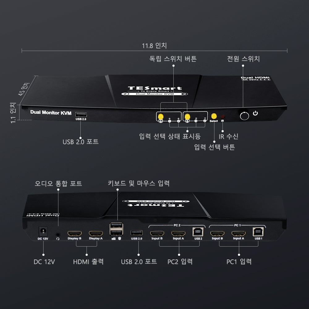 TESmart 2포트 2:2 듀얼 모니터 HDMI KVM 스위치 – 4K30Hz, USB 2.0 허브, 오디오 I/O 지원 | TESmart Korea