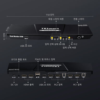 TESmart 2포트 2:2 듀얼 모니터 HDMI KVM 스위치 – 4K30Hz, USB 2.0 허브, 오디오 I/O 지원 | TESmart Korea