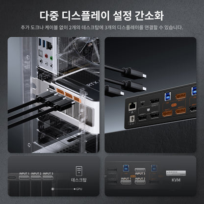 DKS203-M24 DP 1.4 트리플 8K@60Hz KVM 스위치 게이밍 독 2대용 3대 모니터, EDID &amp; G-Sync FreeSync 포함