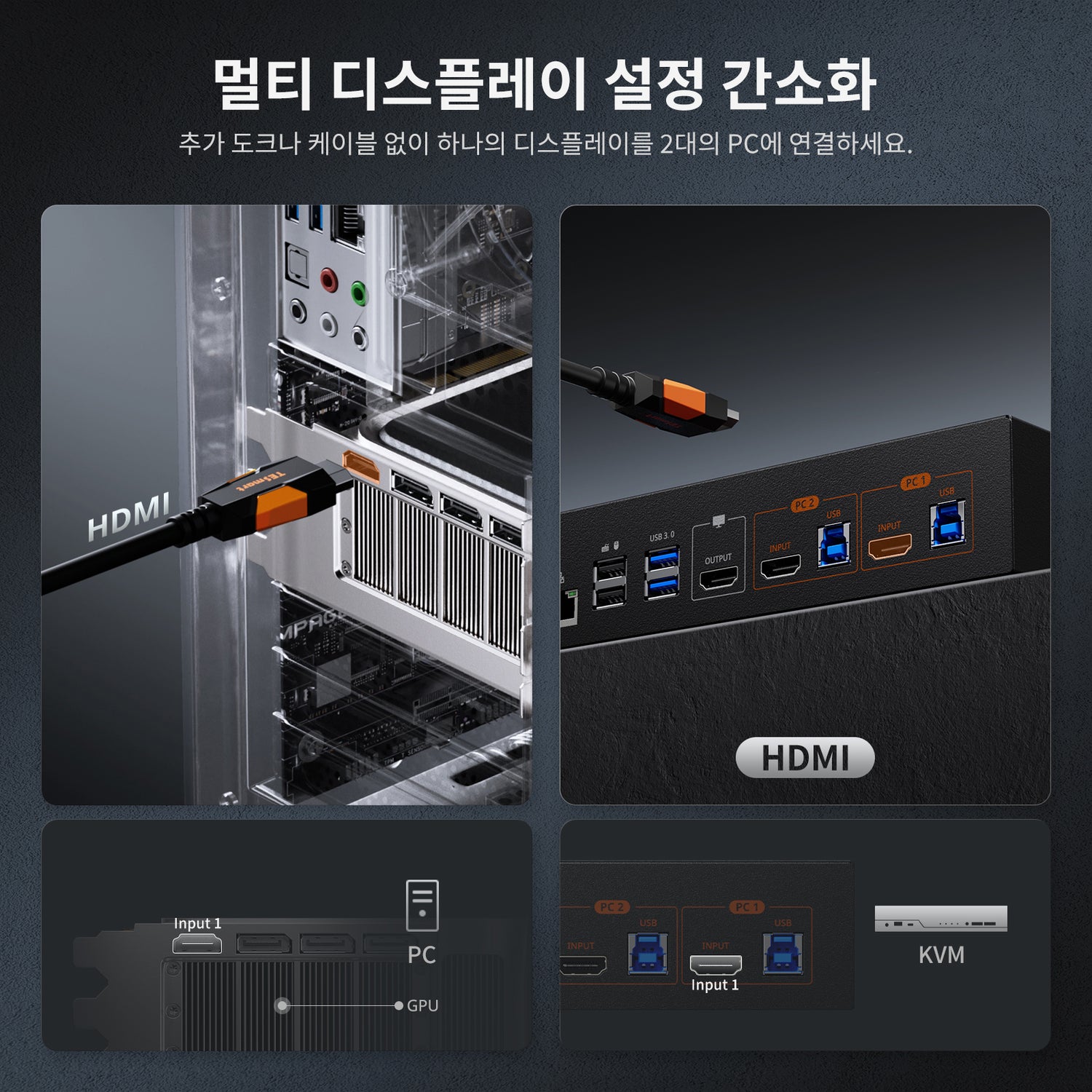 8K60Hz HDMI 2.1 2x1 KVM 스위치 프로 허브, 2대의 PC용, EDID 에뮬레이션, 기가비트 LAN, 듀얼 충전 및 USB 3.2 Gen 1 지원