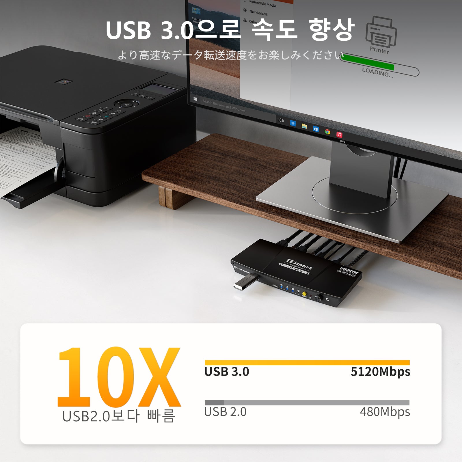 TESmart 2포트 2:1 싱글 모니터 HDMI KVM 스위치 키트 – 4K60Hz, 도킹스테이션 포함 | TESmart Korea