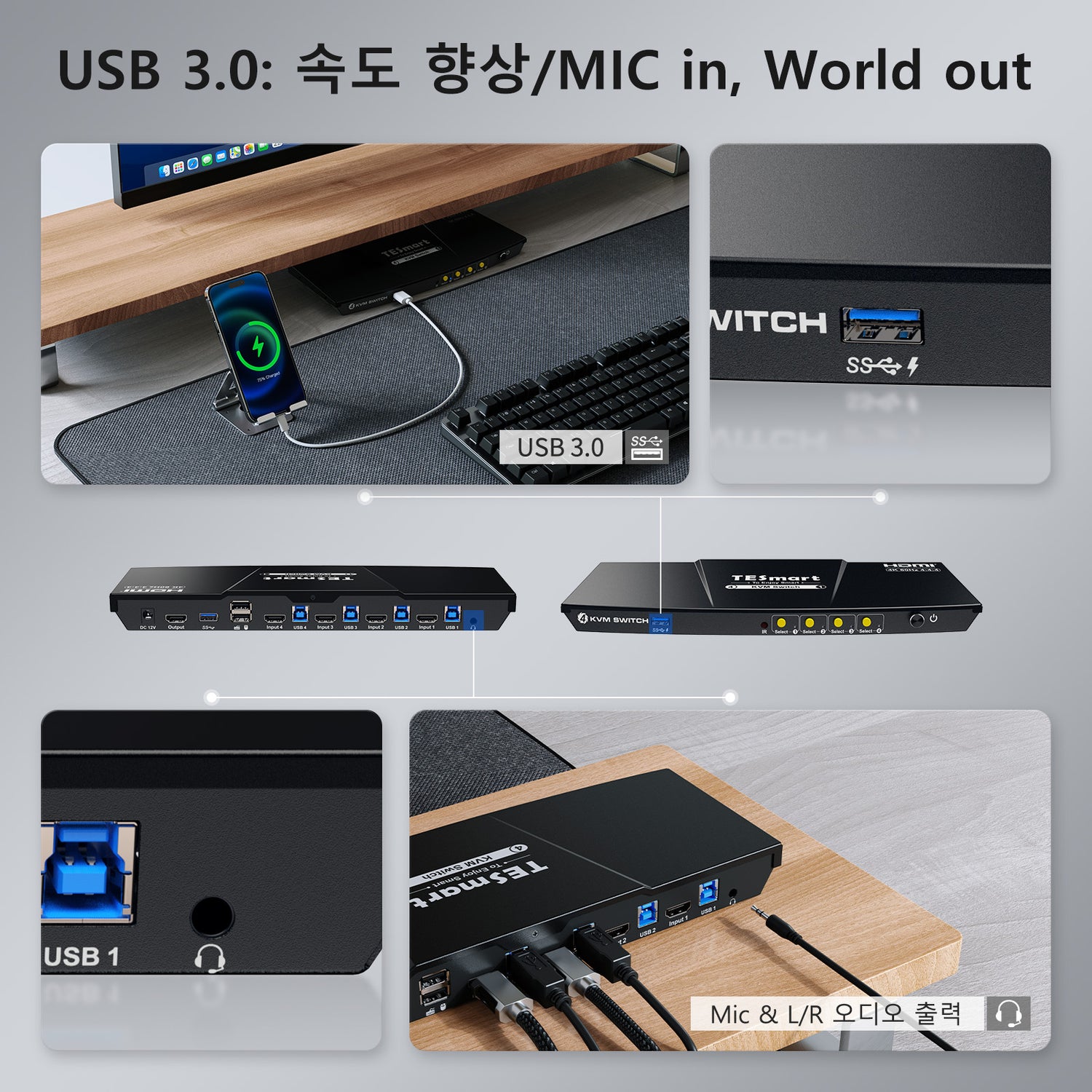 TESmart 4포트4:1 싱글 모니터 HDMI KVM 스위치 키트 – 4K60Hz, USB 3.0 도킹 스테이션 지원 | TESmart Korea