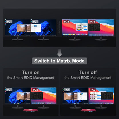 TESmart 2포트 2:2 듀얼 모니터 HDMI KVM 스위치 – 4K30Hz, USB 2.0 허브, 오디오 I/O 지원 | TESmart Korea