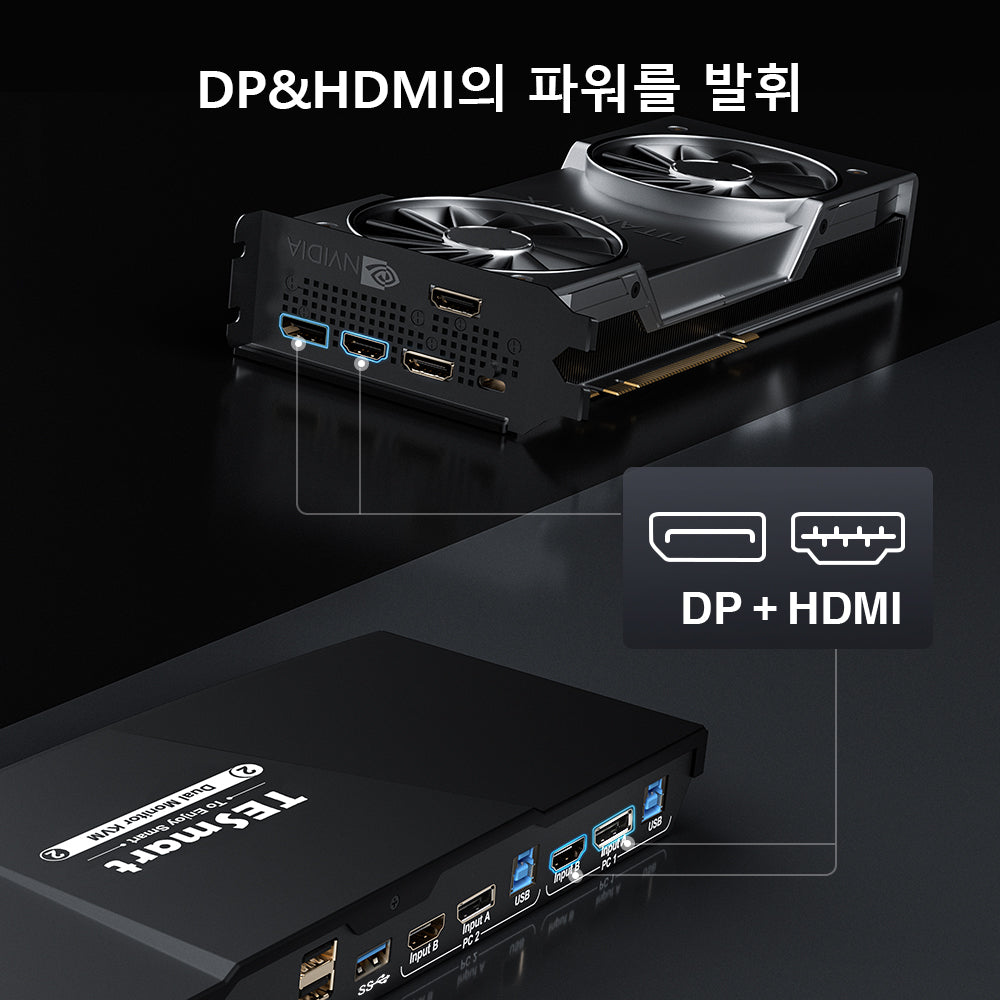 TESmart 2포트 2:2 듀얼 모니터 HDMI+DP KVM 스위치 키트 –  4K60Hz, USB 3.0 도킹 스테이션 지원 | TESmart Korea