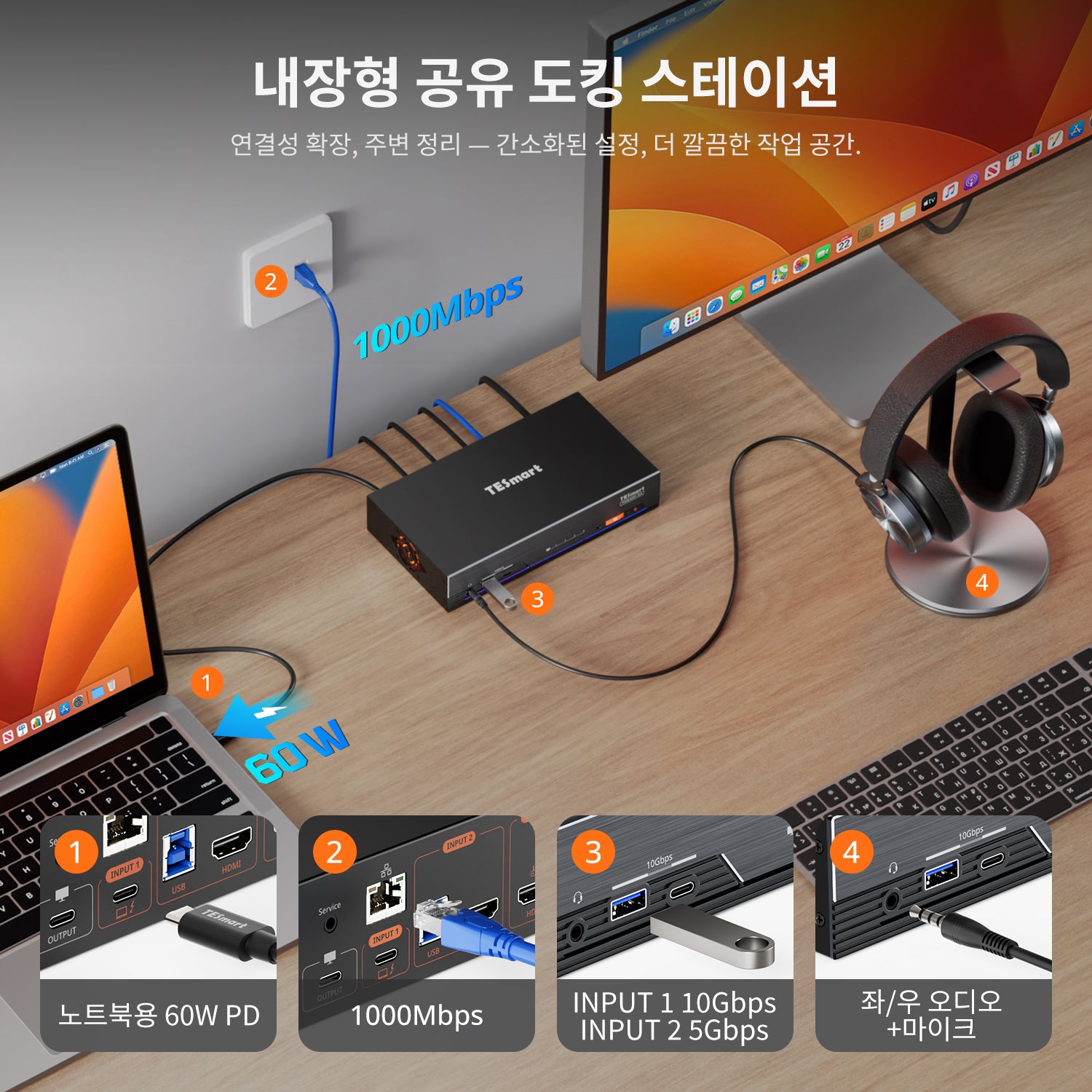 4포트 KVM (Apple Studio Display용) – 최대 6K@60Hz / 5K@120Hz, Thunderbolt™ 4 및 HDMI 장치 호환 가능
