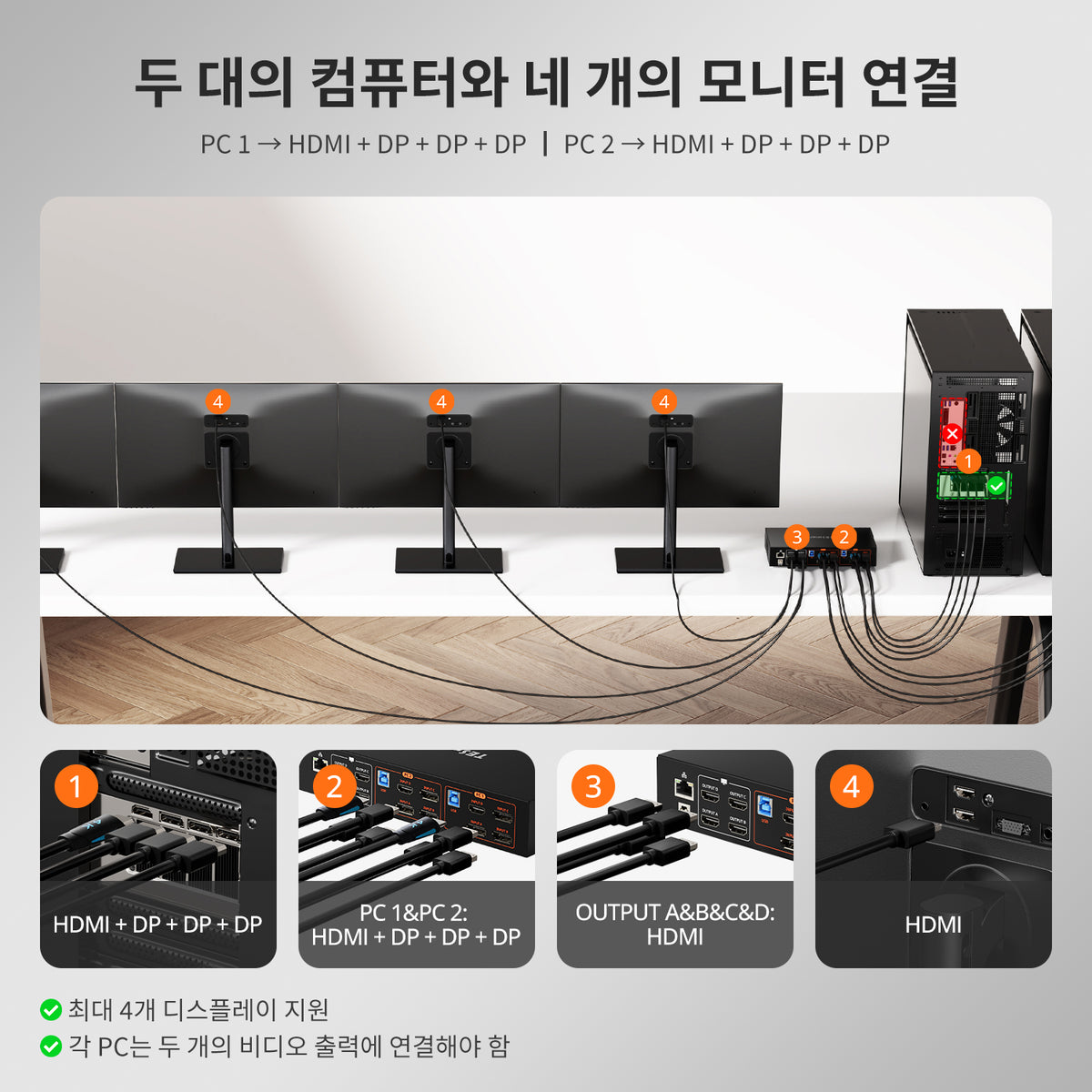 쿼드 4K60 HDMI DP KVM 스위치 - USB 3.2 허브, 기가비트 LAN &amp; EDID 탑재, 2 PC 워크스테이션용