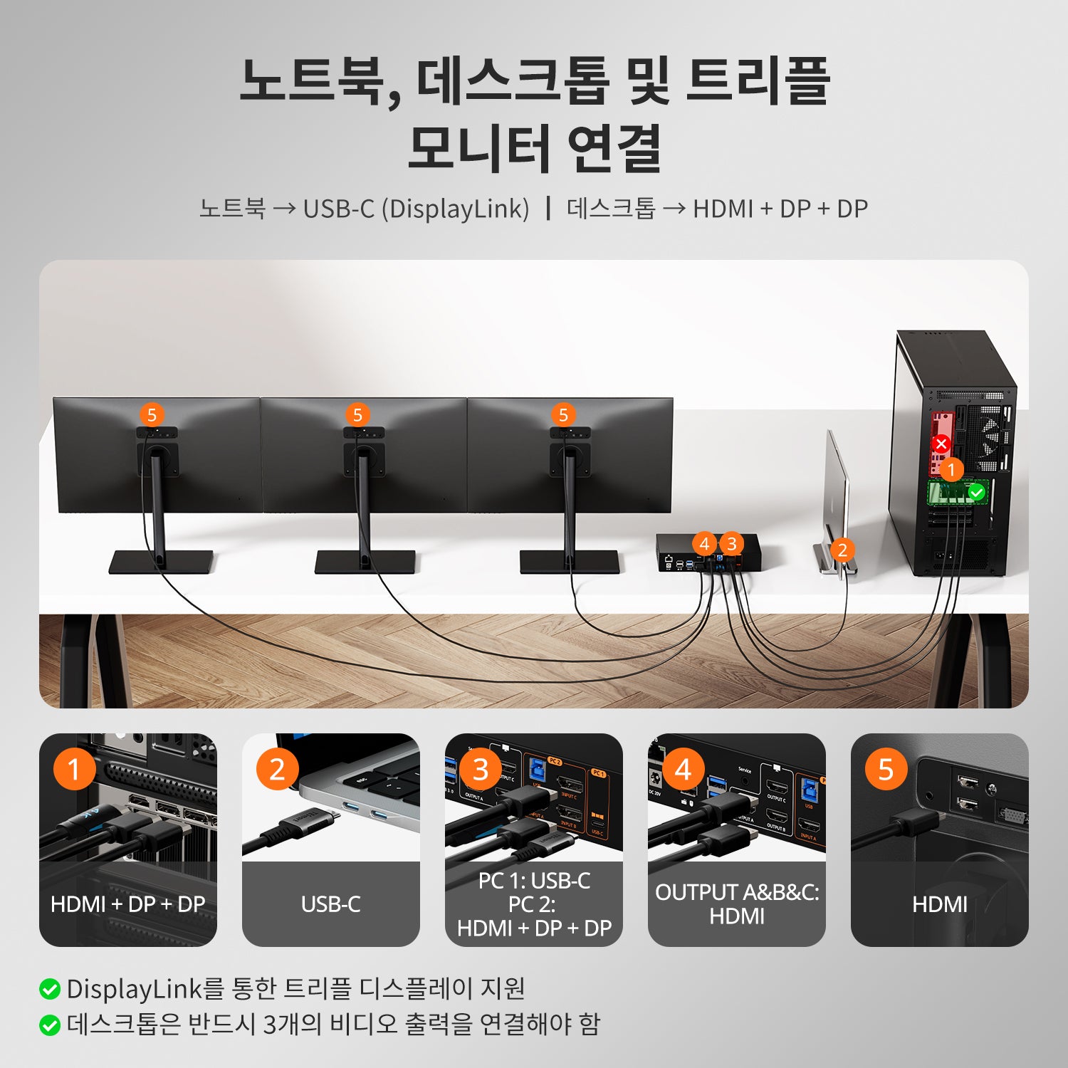 트리플 4K60Hz DisplayLink® 하이브리드 KVM 도킹 스테이션 – USB-C (EDID 및 100W PD 탑재), 2대의 PC용 (Mac 및 데스크톱)