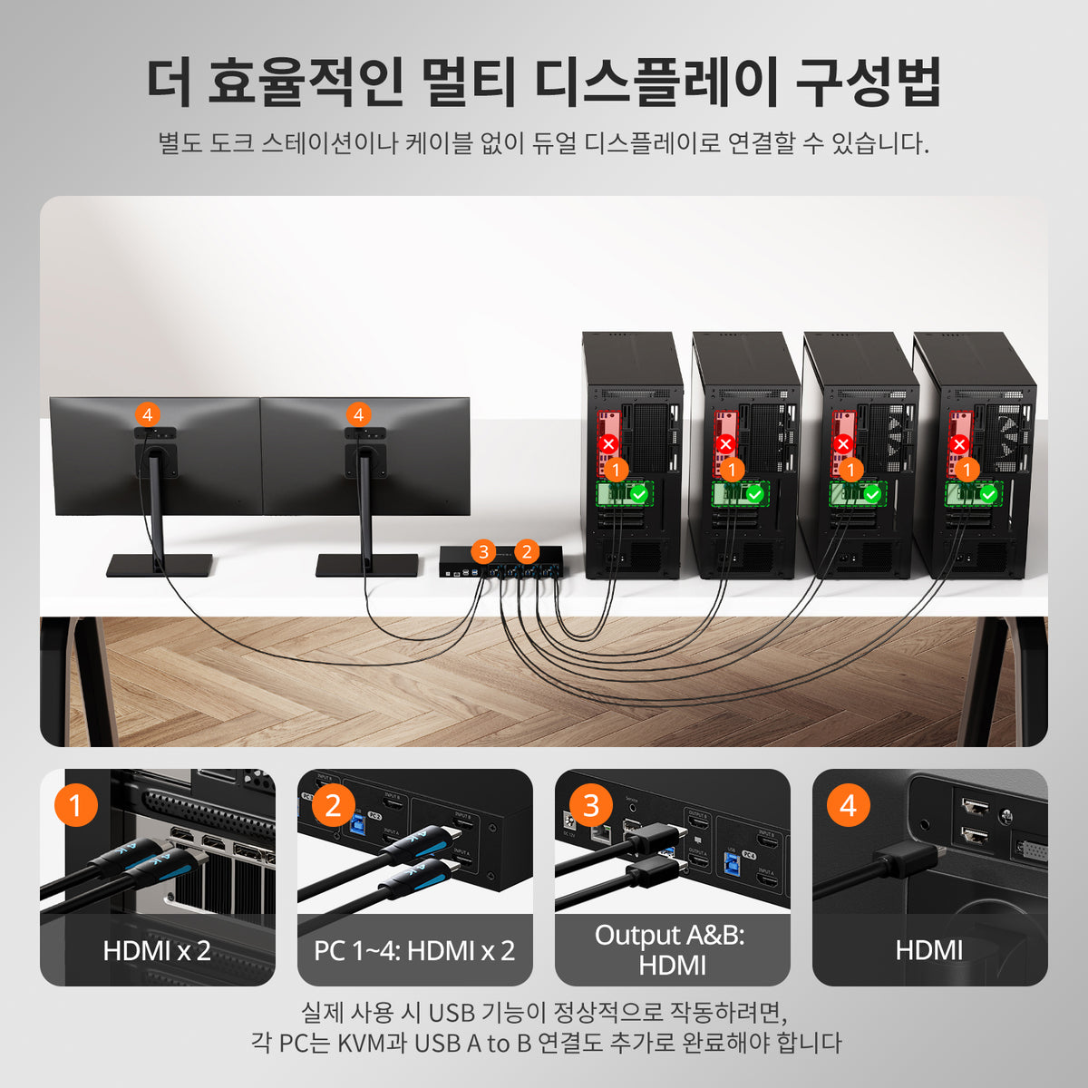 TESmart 4포트 4:2 듀얼 모니터 HDMI KVM 스위치 키트 – 4K60Hz, USB 3.0 허브, 오디오 I/O 지원 | TESmart Korea
