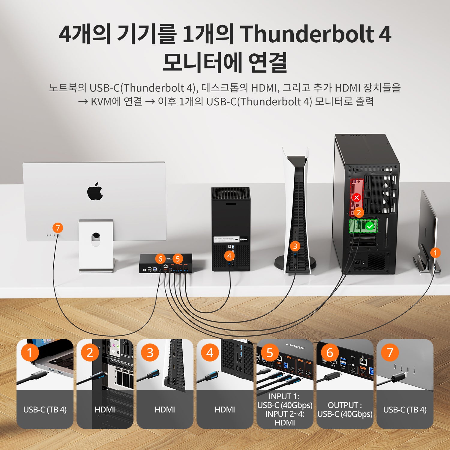 4포트 KVM (Apple Studio Display용) – 최대 6K@60Hz / 5K@120Hz, Thunderbolt™ 4 및 HDMI 장치 호환 가능