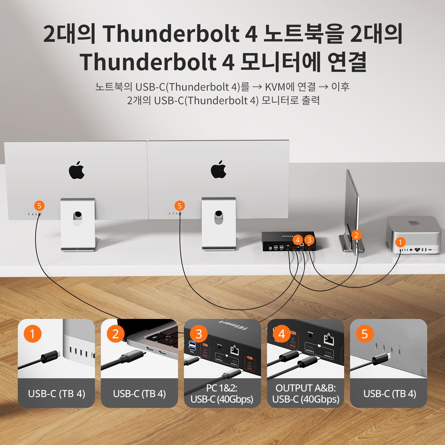 2-포트 듀얼 모니터 KVM for Apple Studio Display – 최대 5K@60Hz, Thunderbolt™ 4 기기와 호환