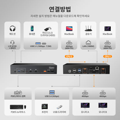2-포트 듀얼 모니터 KVM for Apple Studio Display – 최대 5K@60Hz, Thunderbolt™ 4 기기와 호환