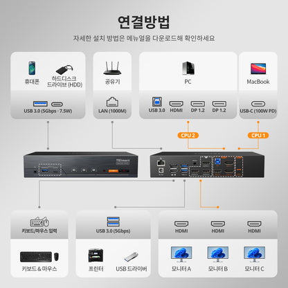 트리플 4K60Hz DisplayLink® 하이브리드 KVM 도킹 스테이션 – USB-C (EDID 및 100W PD 탑재), 2대의 PC용 (Mac 및 데스크톱)
