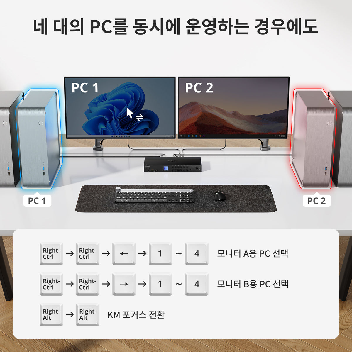 TESmart 4포트 4:2 듀얼 모니터 HDMI KVM 스위치 키트 – 4K60Hz, USB 3.0 허브, 오디오 I/O 지원 | TESmart Korea