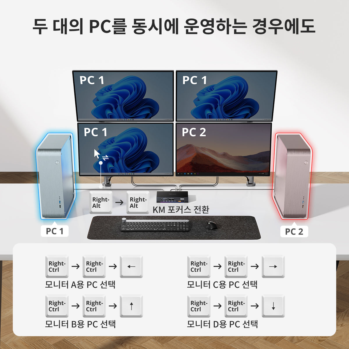 쿼드 4K60 HDMI DP KVM 스위치 - USB 3.2 허브, 기가비트 LAN &amp; EDID 탑재, 2 PC 워크스테이션용