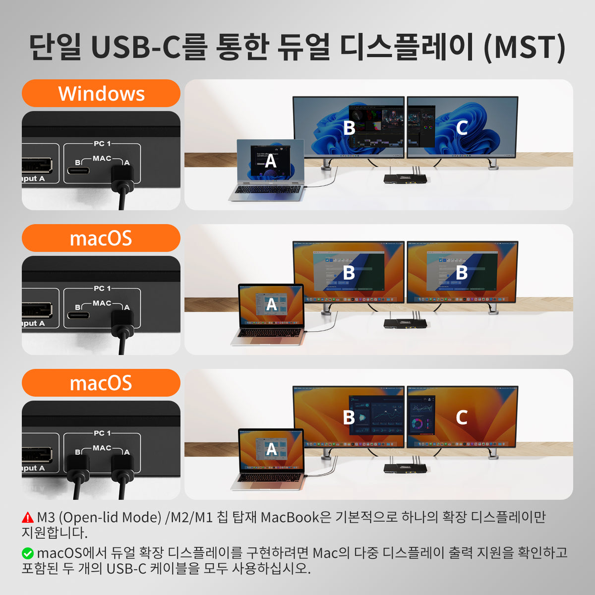 듀얼 4K60Hz 하이브리드 KVM 도킹 스테이션 키트 - USB-C (MST 및 EDID 지원) / 노트북 1대 및 데스크톱 1대용