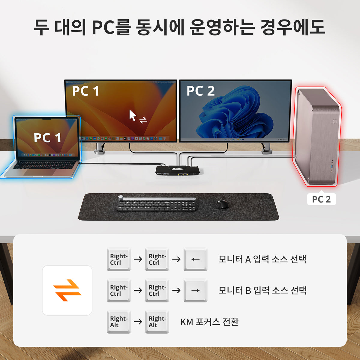 듀얼 4K60Hz 하이브리드 KVM 도킹 스테이션 키트 - USB-C (MST 및 EDID 지원) / 노트북 1대 및 데스크톱 1대용