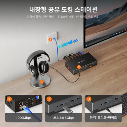 쿼드 4K60 HDMI DP KVM 스위치 - USB 3.2 허브, 기가비트 LAN &amp; EDID 탑재, 2 PC 워크스테이션용