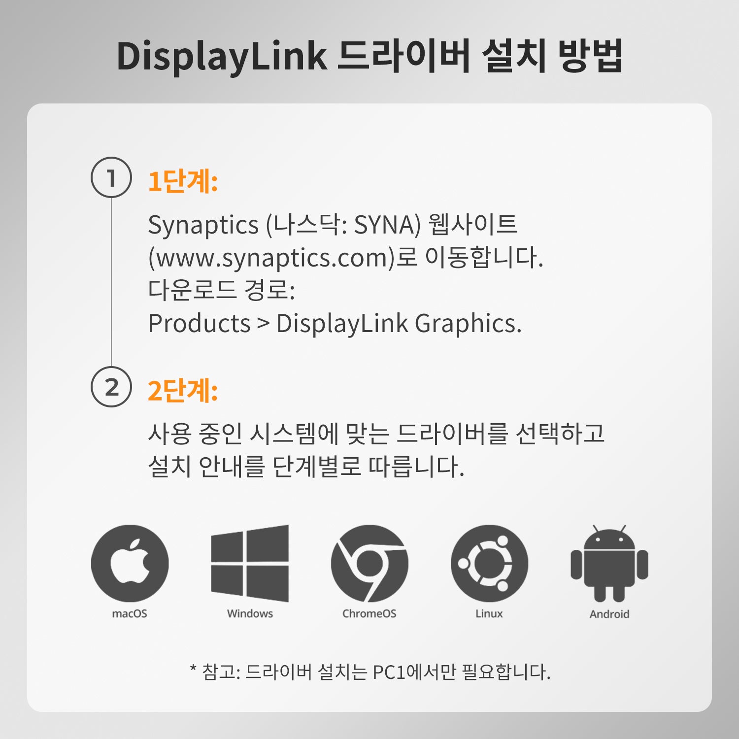 트리플 4K60Hz DisplayLink® 하이브리드 KVM 도킹 스테이션 – USB-C (EDID 및 100W PD 탑재), 2대의 PC용 (Mac 및 데스크톱)
