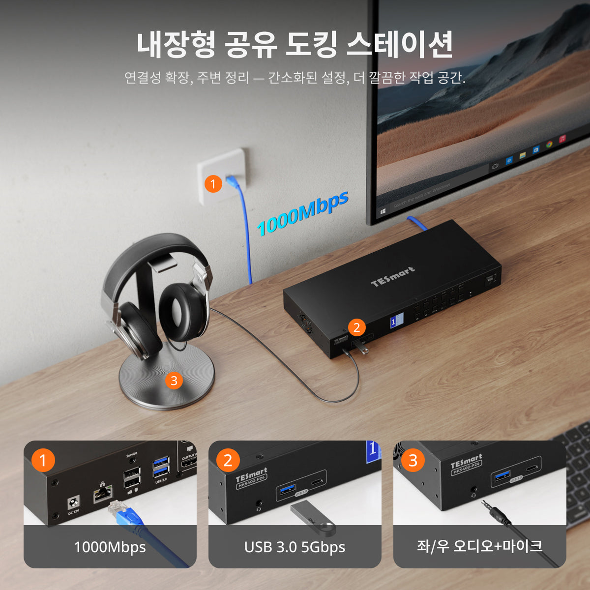 TESmart 4포트 4:2 듀얼 모니터 HDMI KVM 스위치 키트 – 4K60Hz, USB 3.0 허브, 오디오 I/O 지원 | TESmart Korea