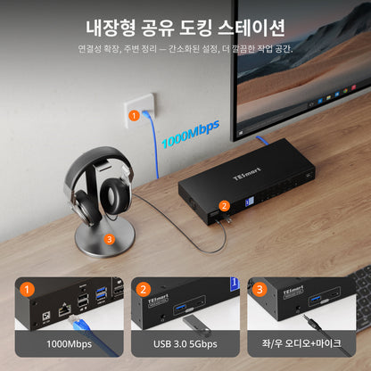 TESmart 4포트 4:2 듀얼 모니터 HDMI KVM 스위치 키트 – 4K60Hz, USB 3.0 허브, 오디오 I/O 지원 | TESmart Korea