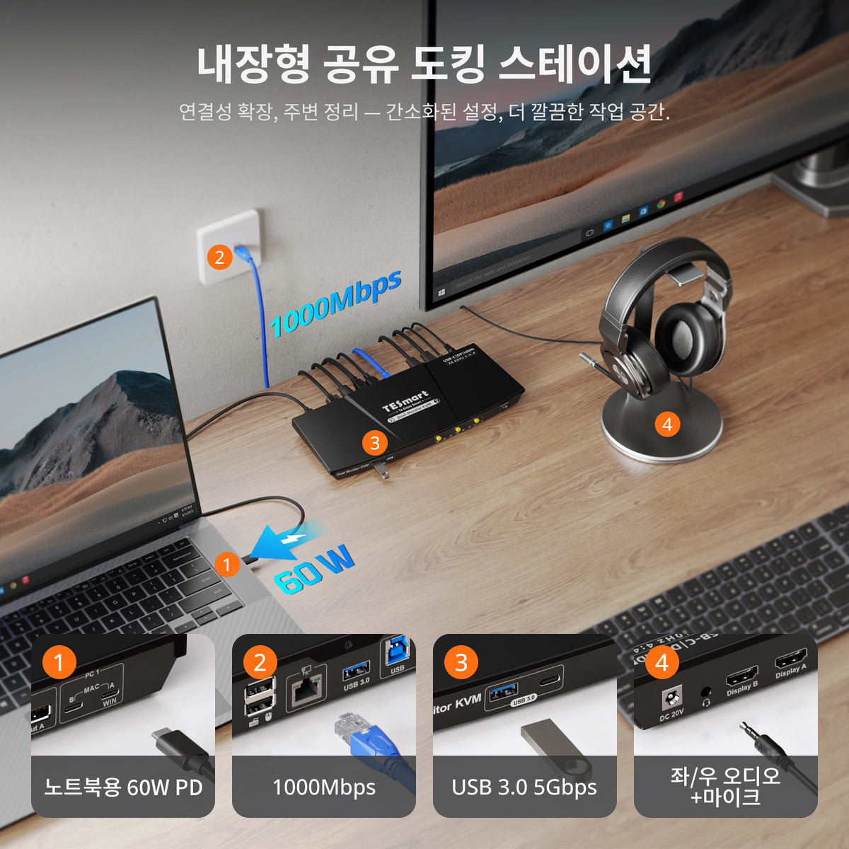 듀얼 4K60Hz 하이브리드 KVM 도킹 스테이션 키트 - USB-C (MST 및 EDID 지원) / 노트북 1대 및 데스크톱 1대용