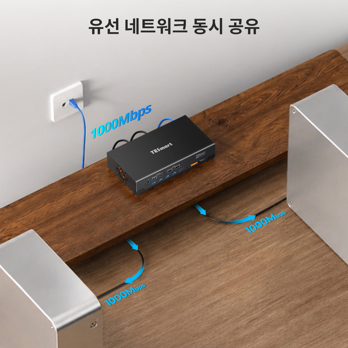 쿼드 4K60 HDMI DP KVM 스위치 - USB 3.2 허브, 기가비트 LAN &amp; EDID 탑재, 2 PC 워크스테이션용