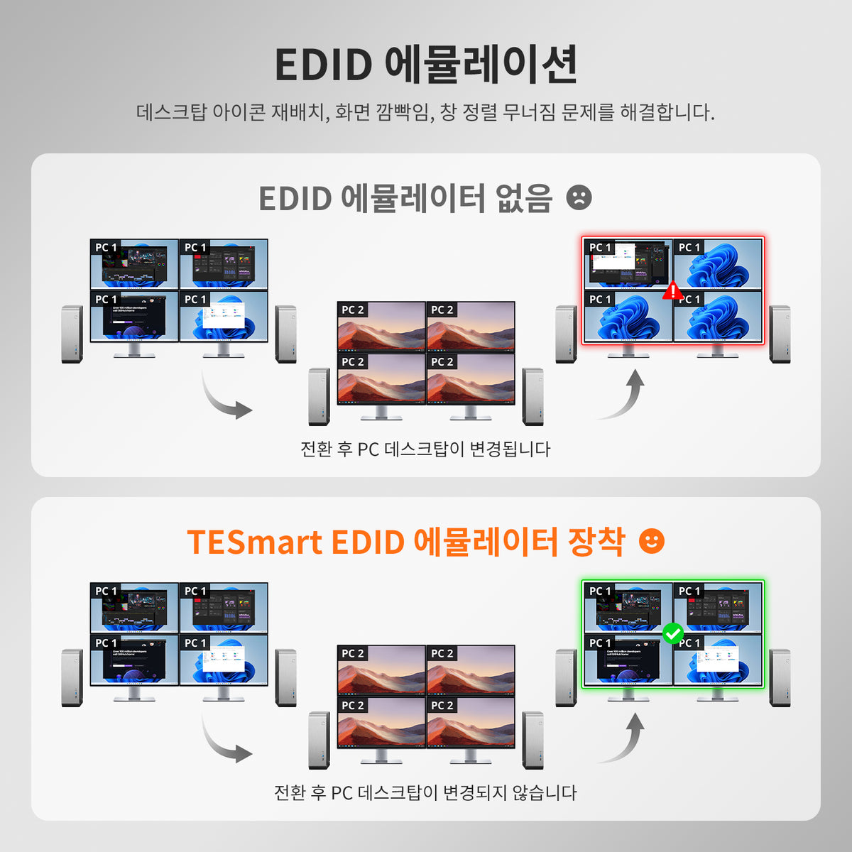 쿼드 4K60 HDMI DP KVM 스위치 - USB 3.2 허브, 기가비트 LAN &amp; EDID 탑재, 2 PC 워크스테이션용