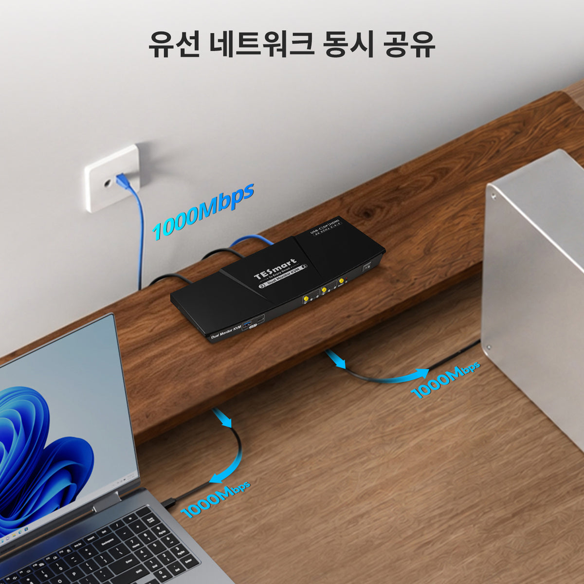 듀얼 4K60Hz 하이브리드 KVM 도킹 스테이션 키트 - USB-C (MST 및 EDID 지원) / 노트북 1대 및 데스크톱 1대용