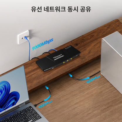 듀얼 4K60Hz 하이브리드 KVM 도킹 스테이션 키트 - USB-C (MST 및 EDID 지원) / 노트북 1대 및 데스크톱 1대용