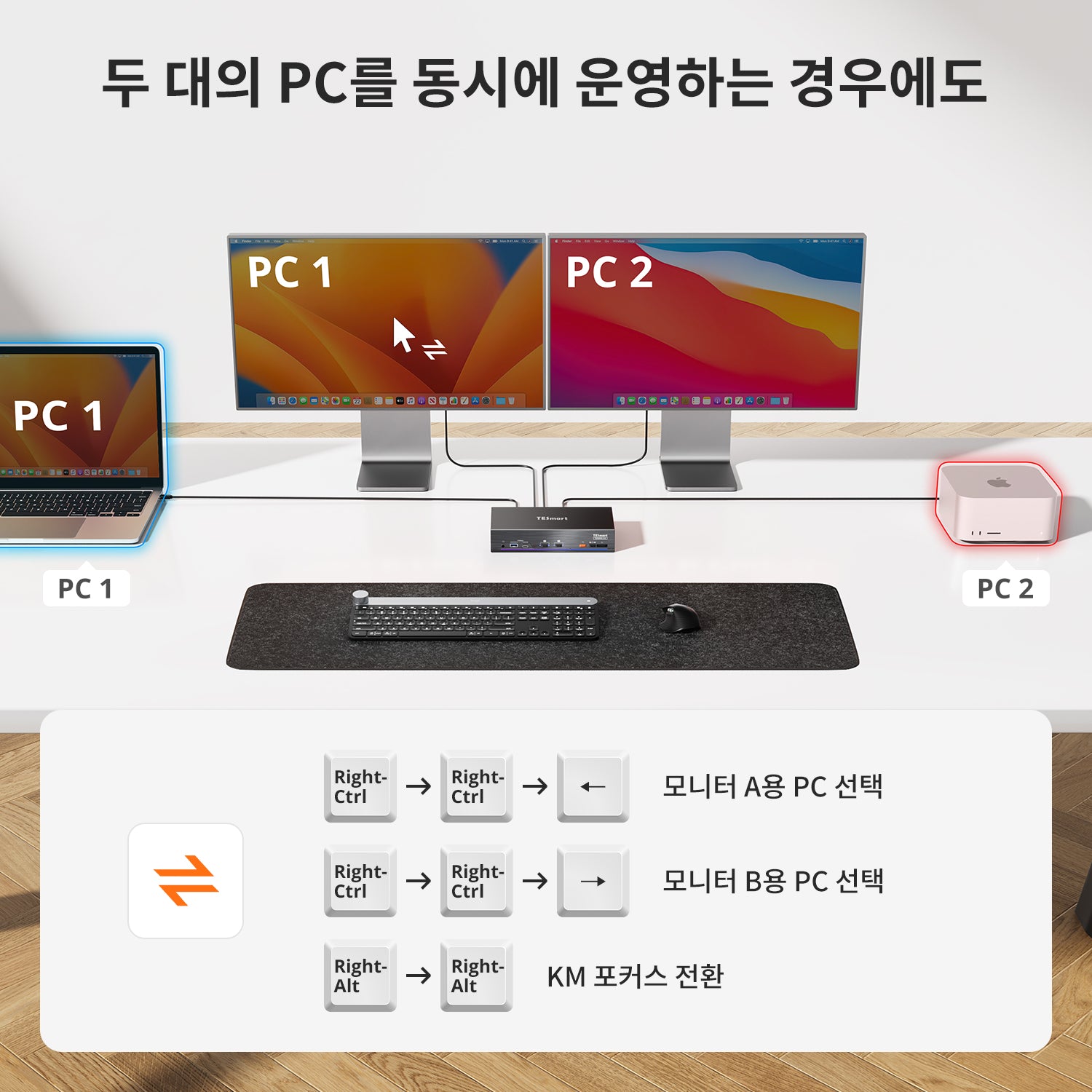 2-포트 듀얼 모니터 KVM for Apple Studio Display – 최대 5K@60Hz, Thunderbolt™ 4 기기와 호환