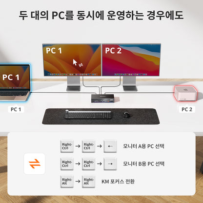 2-포트 듀얼 모니터 KVM for Apple Studio Display – 최대 5K@60Hz, Thunderbolt™ 4 기기와 호환
