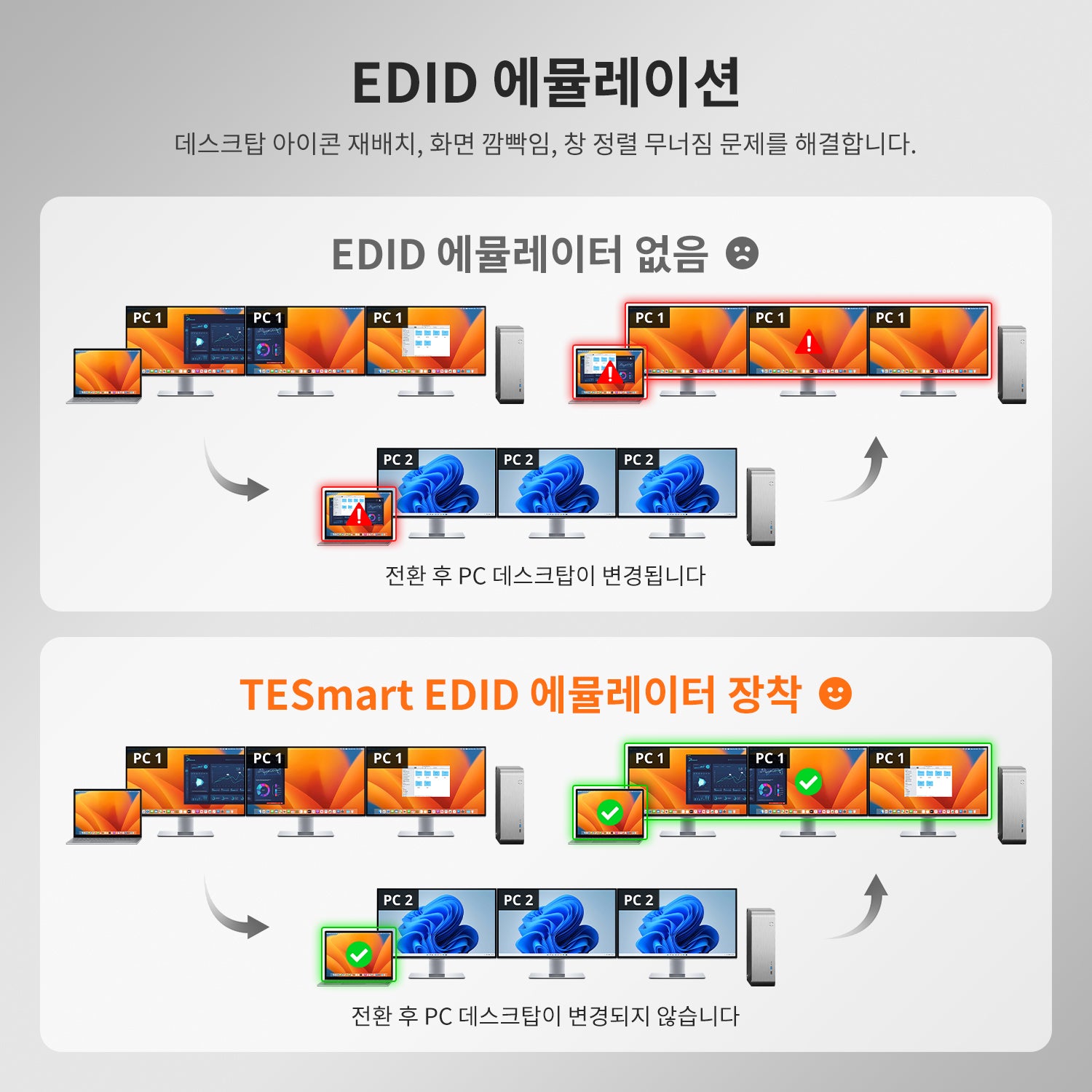 트리플 4K60Hz DisplayLink® 하이브리드 KVM 도킹 스테이션 – USB-C (EDID 및 100W PD 탑재), 2대의 PC용 (Mac 및 데스크톱)