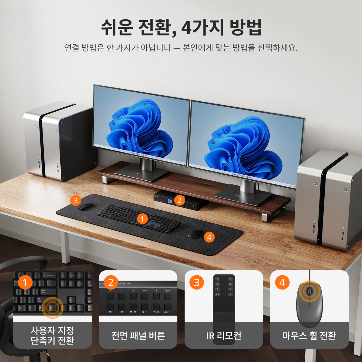 TESmart 4포트 4:2 듀얼 모니터 HDMI KVM 스위치 키트 – 4K60Hz, USB 3.0 허브, 오디오 I/O 지원 | TESmart Korea