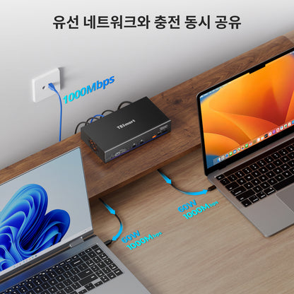 2-포트 듀얼 모니터 KVM for Apple Studio Display – 최대 5K@60Hz, Thunderbolt™ 4 기기와 호환