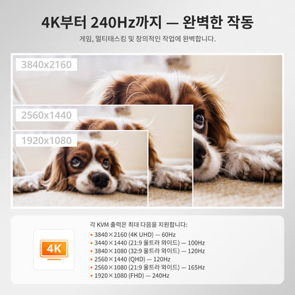트리플 4K60Hz DisplayLink® 하이브리드 KVM 도킹 스테이션 – USB-C (EDID 및 100W PD 탑재), 2대의 PC용 (Mac 및 데스크톱)