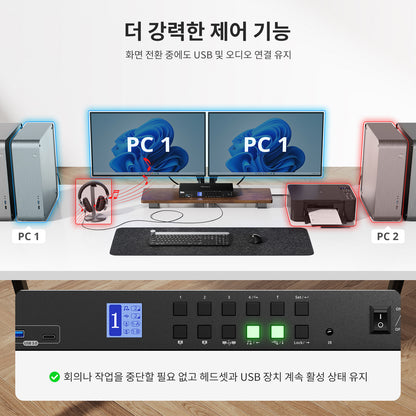 TESmart 4포트 4:2 듀얼 모니터 HDMI KVM 스위치 키트 – 4K60Hz, USB 3.0 허브, 오디오 I/O 지원 | TESmart Korea