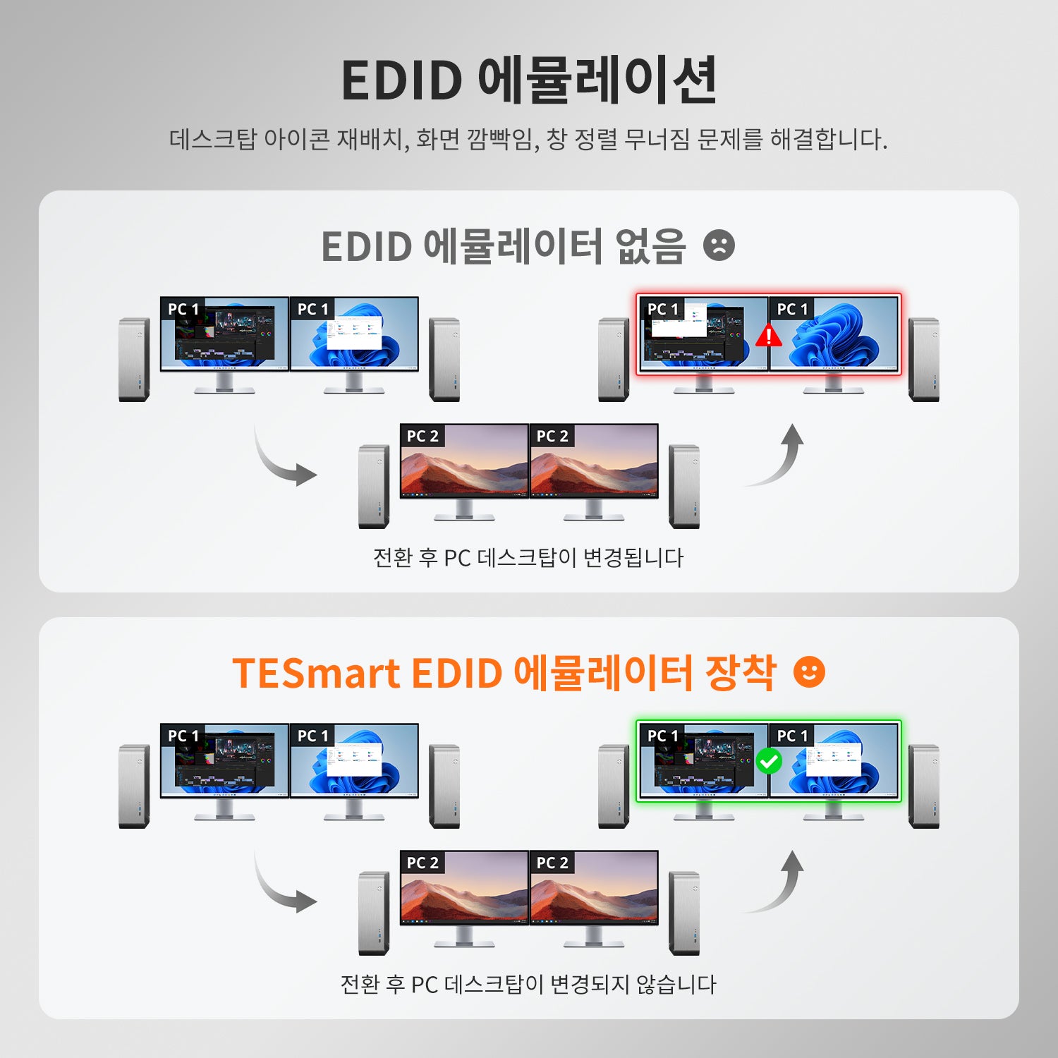HDMI 2.1 및 DP 1.4 듀얼 8K60Hz KVM 스위치 (8대의 PC 및 2대의 모니터용), ADI 칩, EDID, VRR, FVA, ALLM 및 Dynamic HDR 탑재