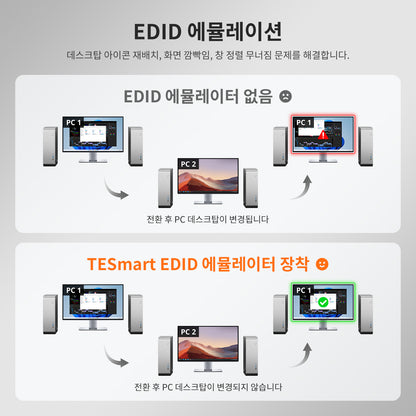업그레이드된 16포트 HDMI KVM 스위치 USB 3.0 (5Gbps), 4K60Hz, RS232/LAN 제어 지원