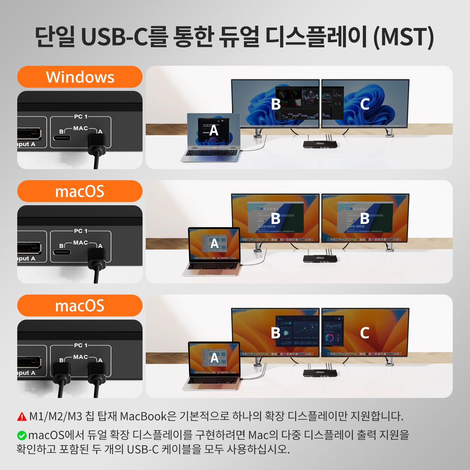 듀얼 4K60Hz 하이브리드 KVM 도킹 스테이션 키트 - USB-C (MST 및 EDID 지원) / 노트북 1대 및 데스크톱 1대용
