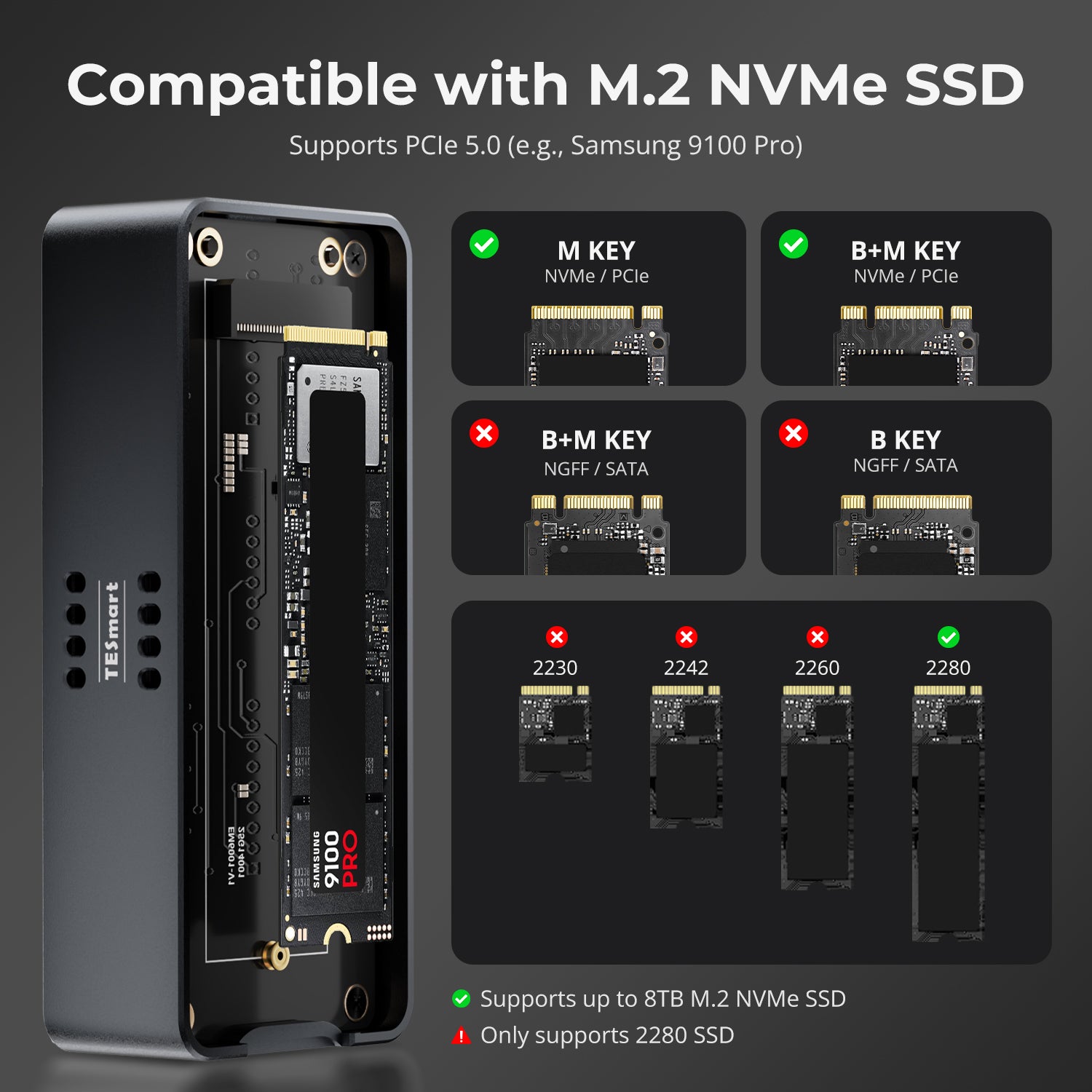 TBE-X5Pro USB4 80 Gbps PCIe 5.0 NVMe SSD 인클로저 · Thunderbolt 5/4/3 호환 · 최대 7000 MB/s