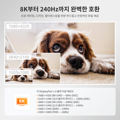 DP 1.4 듀얼 8K@60Hz KVM 스위치 (네트워크 허브 및 스마트 EDID 내장) – IT 전문가, 크리에이터 및 멀티 PC 환경을 위한 제품