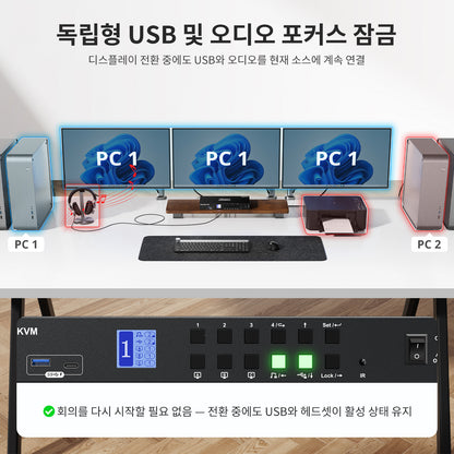 TESmart 4포트 4:3 트리플 모니터 HDMI KVM 스위치 – HDMI 4K60Hz, USB 3.0 허브, 헤드셋 및 오디오 지원 | TESmart Korea