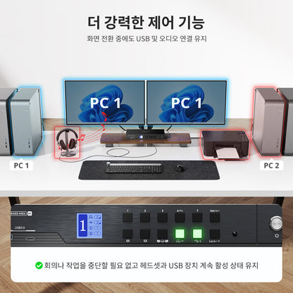 DP 1.4 듀얼 8K@60Hz KVM 스위치 (네트워크 허브 및 스마트 EDID 내장) – IT 전문가, 크리에이터 및 멀티 PC 환경을 위한 제품