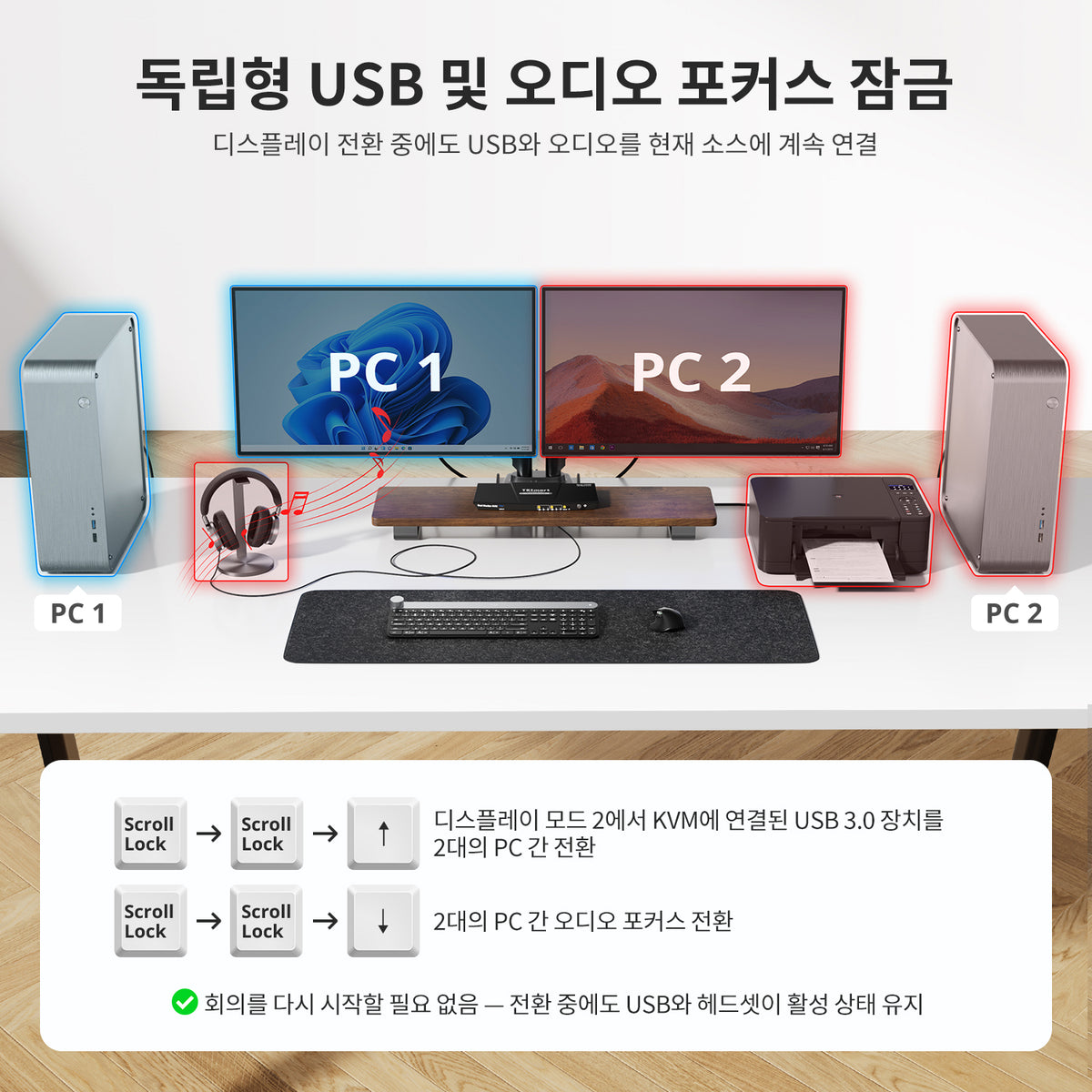 TESmart 2포트2:2 듀얼 모니터 HDMI KVM 스위치 – 4K60Hz, USB 3.0, 오디오 I/O 지원 | TESmart Korea