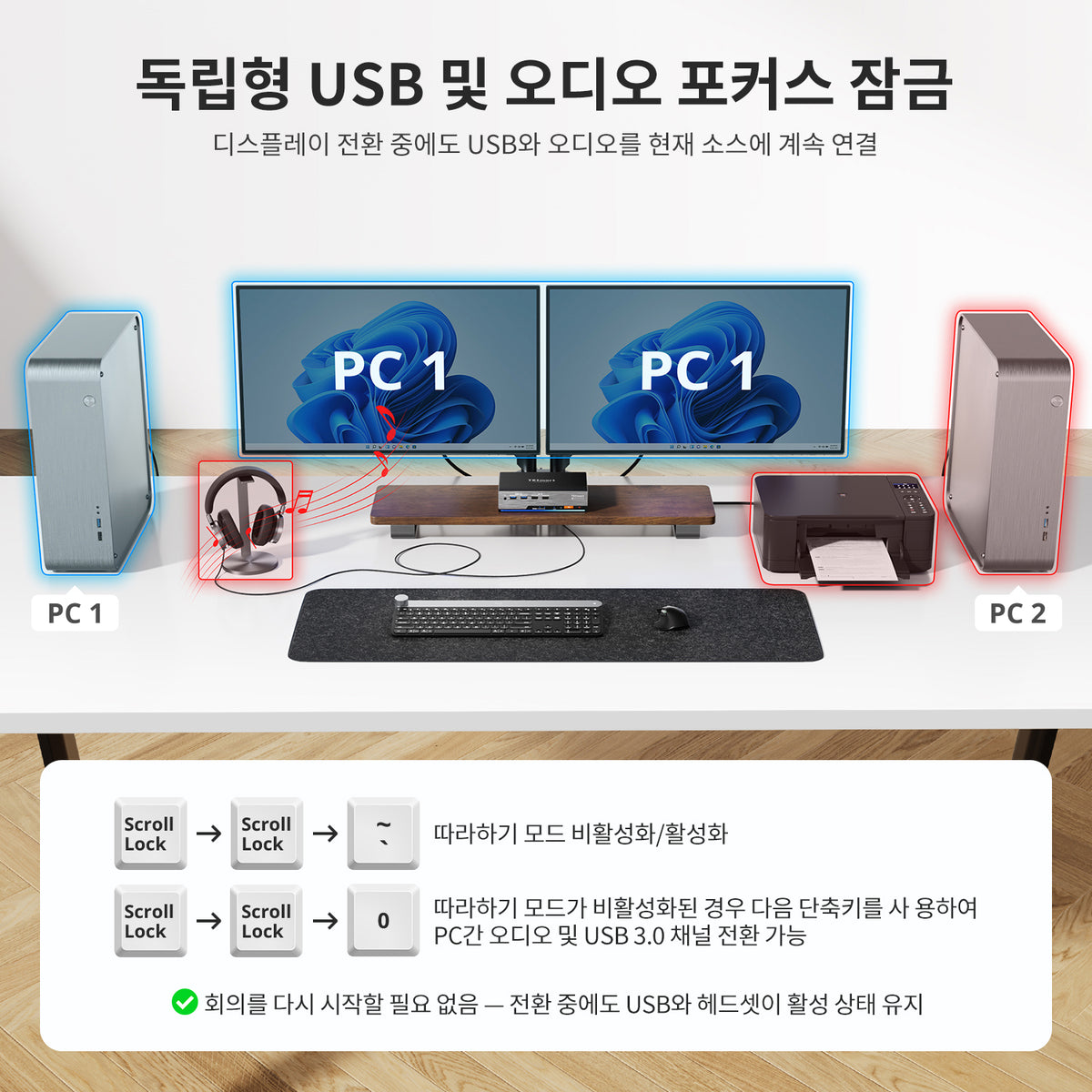 2×2 DP 1.4 KVM (멀티 PC 제어 지원) | 듀얼 8K60/4K144, EDID