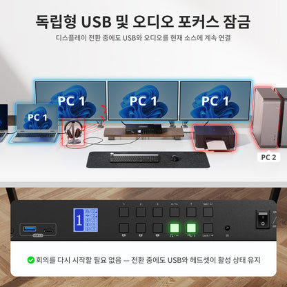 TESmart 4포트 4:3 트리플 모니터 MST KVM 도킹 스테이션 키트 – 4K60Hz, 4xUSB3.0포트 포함,LAN 포트 및 EDID 지원 | TESmart Korea