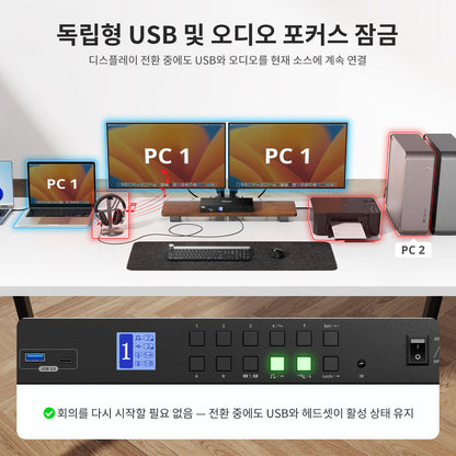 듀얼 모니터 하이브리드 USB-C/HDMI/DP 4K60Hz KVM 스위치 프로 허브, 2대의 노트북 및 2대의 PC용, MST 모드, EDID 에뮬레이션, 기가비트 LAN 및 듀얼 충전 지원