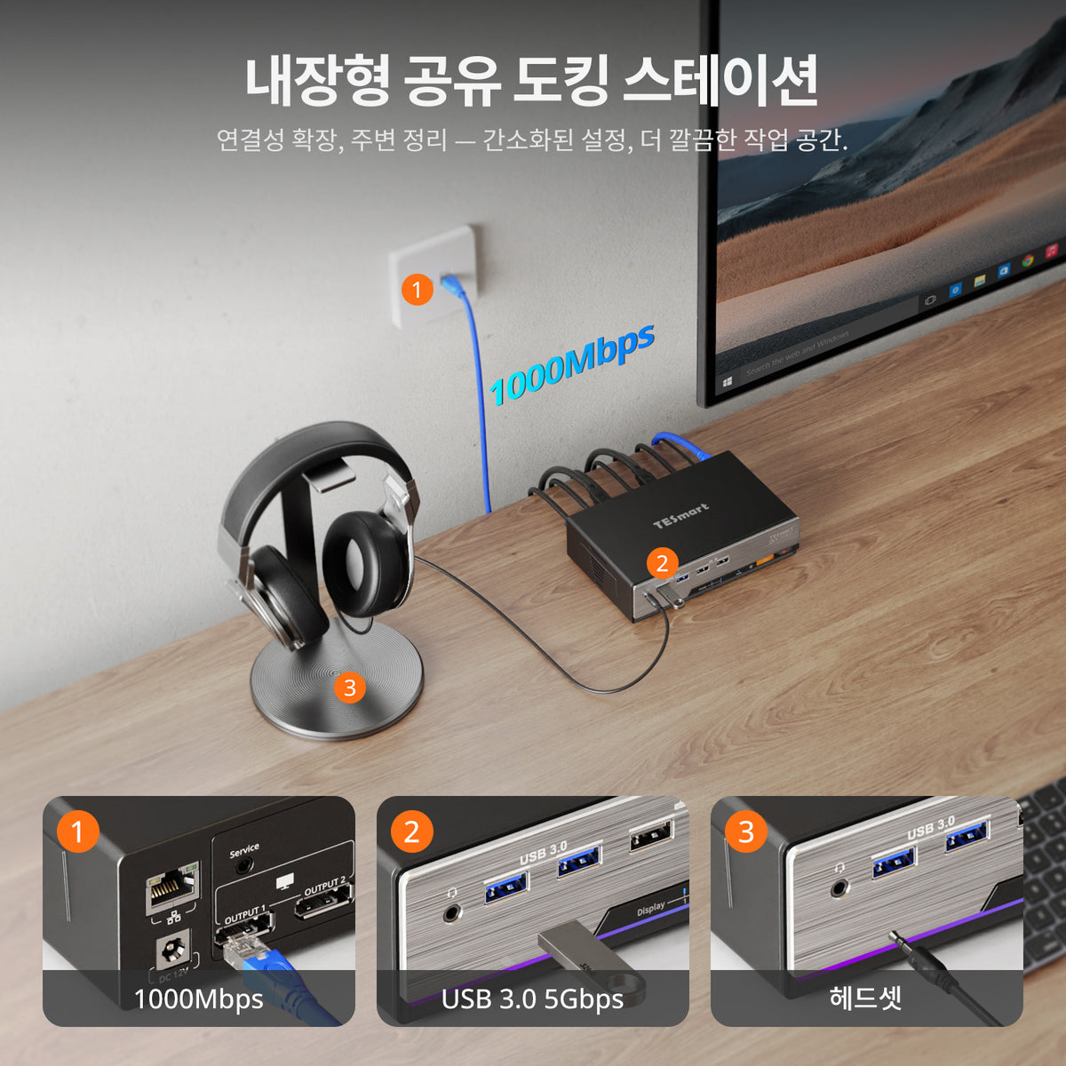 2×2 DP 1.4 KVM (멀티 PC 제어 지원) | 듀얼 8K60/4K144, EDID